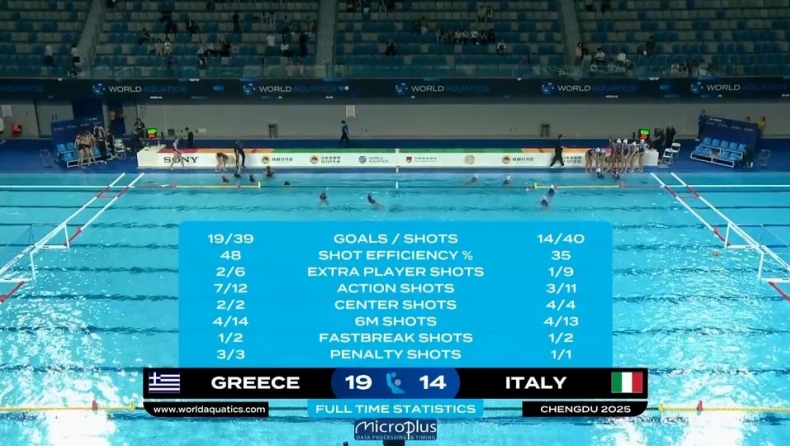 profile-player-960x540-2