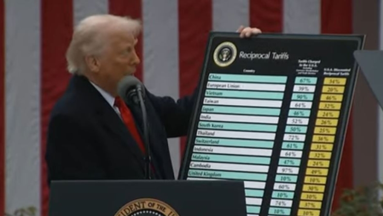 Ο Τραμπ με τους δασμούς κηρύσσει παγκόσμιο εμπορικό πόλεμο (vid)