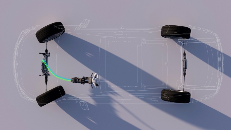 To steer-by-wire είναι η πιο ήσυχη επανάσταση στον κόσμο του αυτοκινήτου