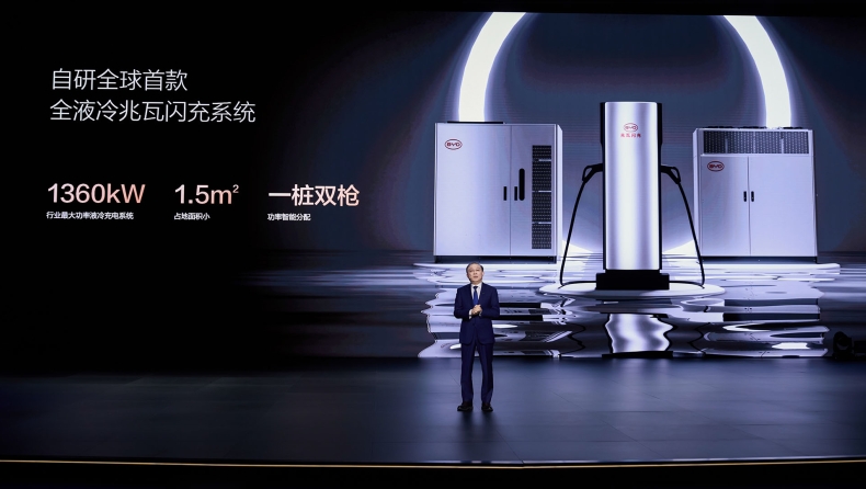 Η BYD φέρνει την υπερταχεία φόρτιση στην Ευρώπη