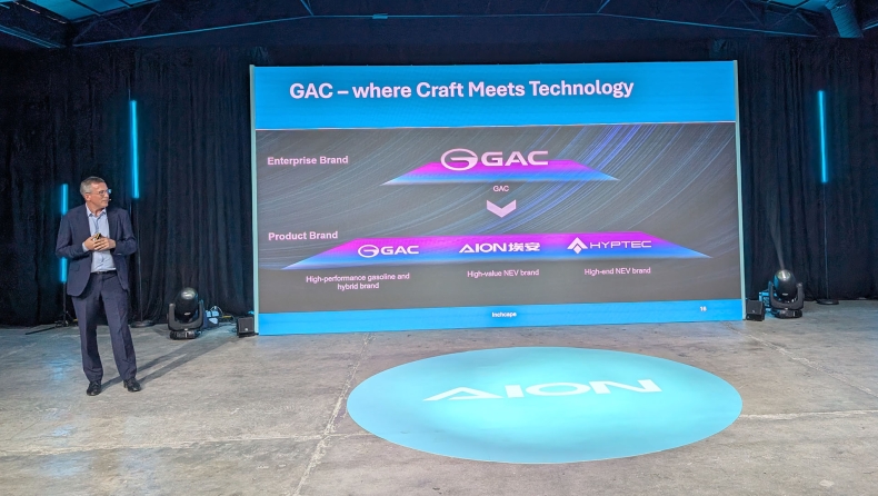 GAC AION: Ο κινεζικός κολοσσός που έρχεται να αλλάξει τα δεδομένα στην Ελλάδα