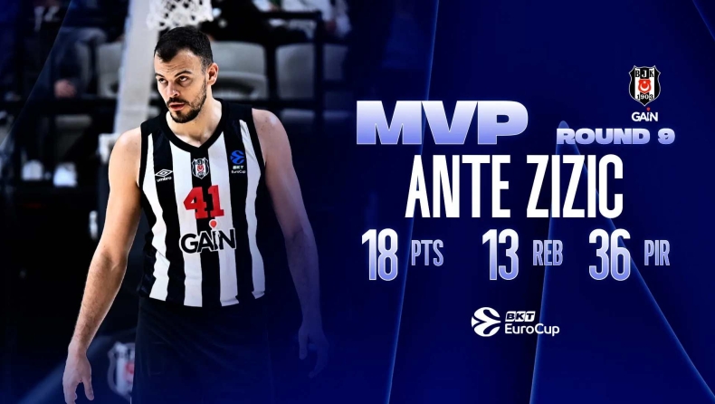 Πανιώνιος: O Ζίζιτς αναδείχτηκε MVP στο EuroCup