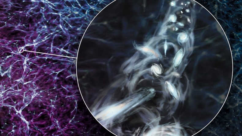 Ανατρεπτική ανακάλυψη: Ολόκληρο «νήμα» γαλαξιών περιστρέφεται στο διάστημα!