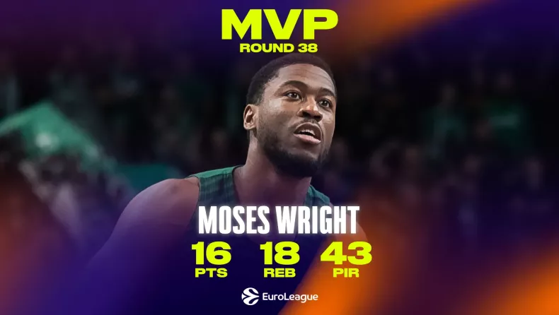 EuroLeague: MVP της 38ης αγωνιστικής ο Ράιτ!