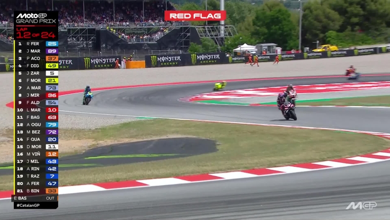 MotoGP: Δύο κόκκινες σημαίες στη Βαρκελώνη μετά από σοβαρά ατυχήματα (vid)