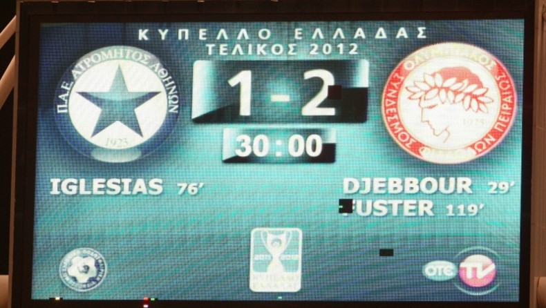 Σαρώνει τους «μικρούς» ο Ολυμπιακός!(vids)