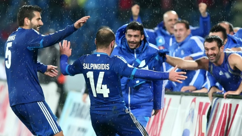 Δυνατό τεστ με Ελβετία