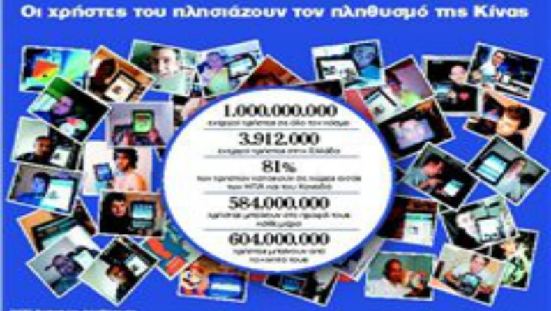Τι κρύβουν οι αλλαγές στο Facebook