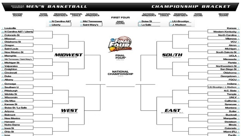 Μετράει αντίστροφα η March Madness