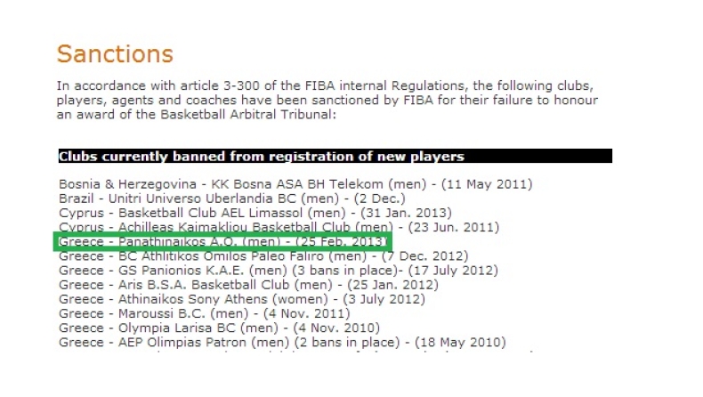 Γκάφα της F.I.B.A. με Παναθηναϊκό