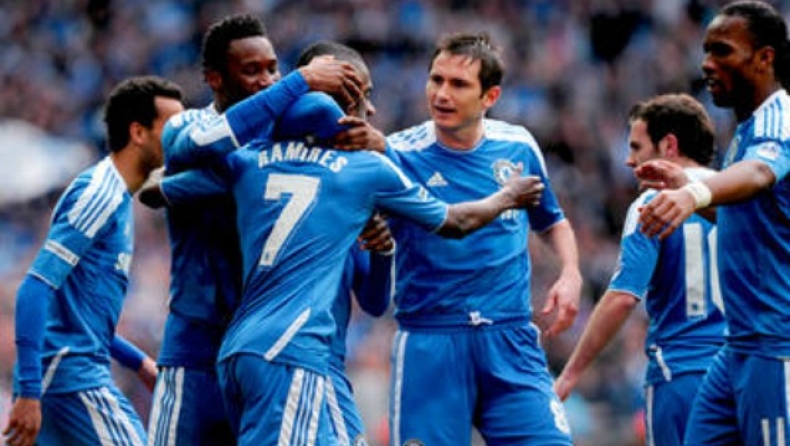 Με το βλέμμα στο Μόναχο!