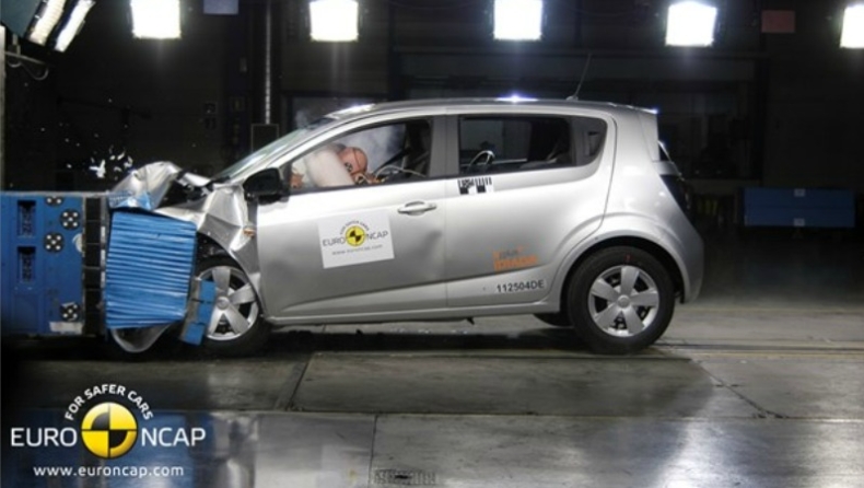 Τα ανθεκτικότερα αυτοκίνητα