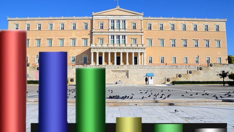 Nέα δημοσκόπηση, μάχη ΣΥΡΙΖΑ-ΝΔ