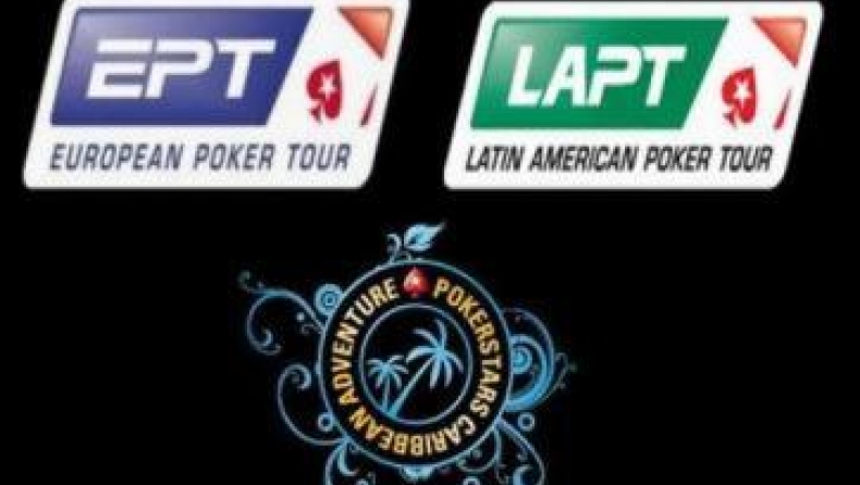 Πώς να κερδίσετε πακέτο για διεθνή τουρνουά