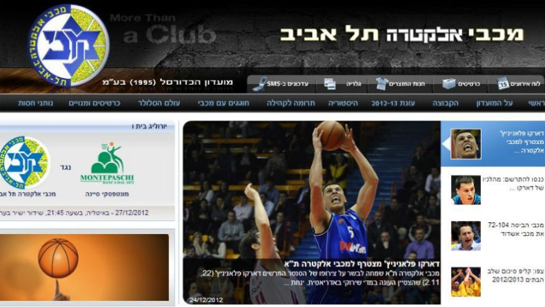 Ανακοίνωσε Πλάνινιτς η Μακάμπι