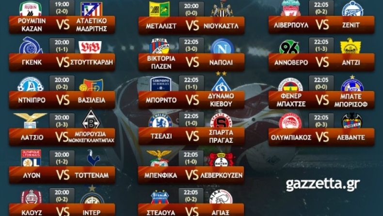 Europa League Live!