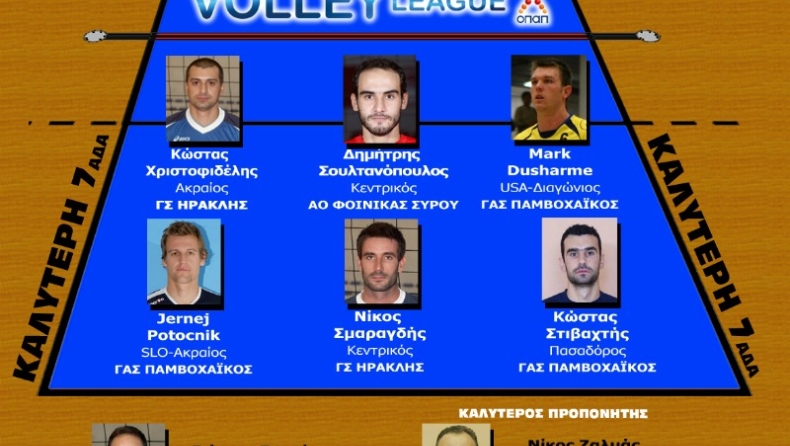 Οι καλύτεροι της Α1 ανδρών