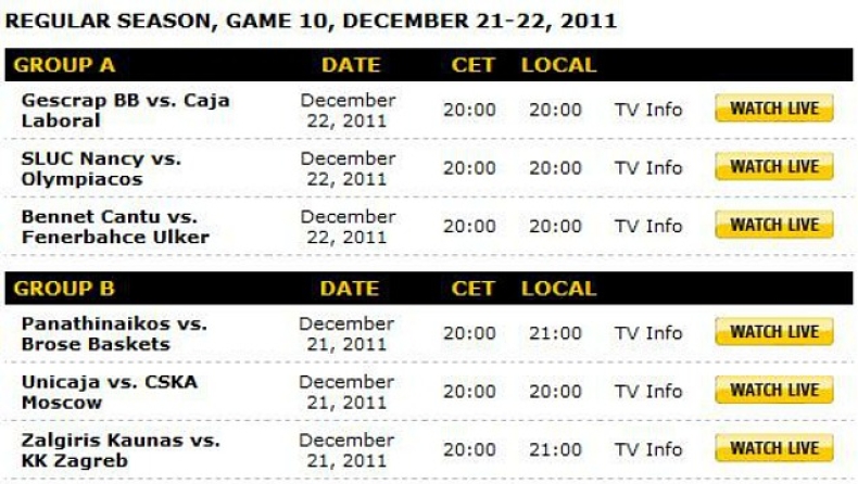 «Αυλαία» στις 21-22/12 για «αιώνιους»