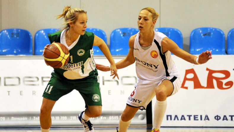 Το τελικό πρόγραμμα του Final 4