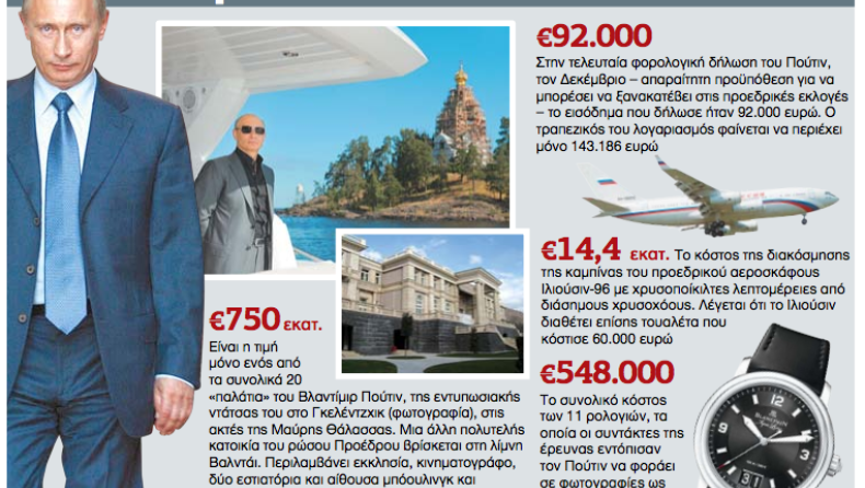 O Πούτιν σε ρόλο Σεϊχη (pics)