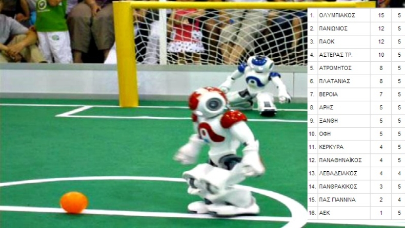 Νέα τάξη πραγμάτων