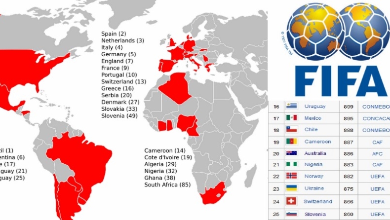 Πρωτοφανής γκάφα της FIFA