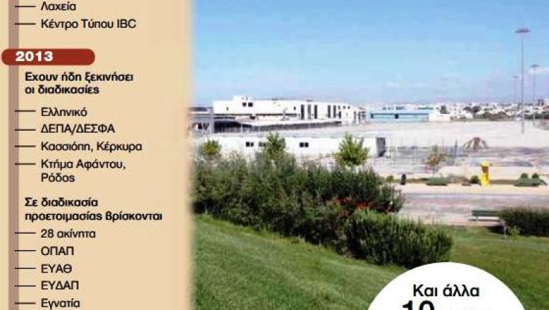 Σιγά τα λάχανα!