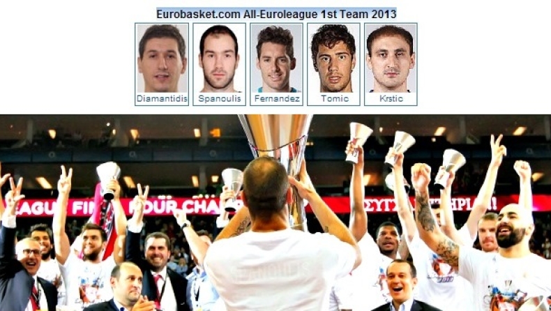 Σάρωσε και στο eurobasket.com ο VSpan, όχι κι ο Χάινς
