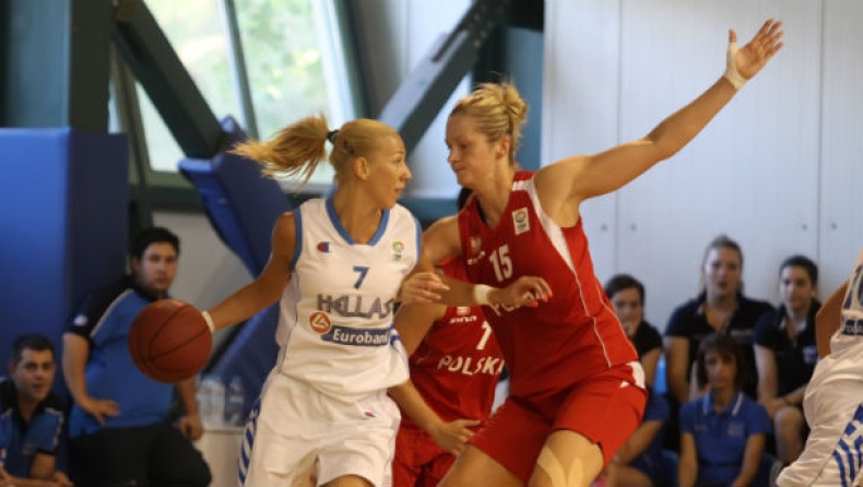 Eurobasket μέσω… άμυνας