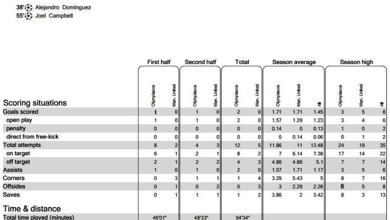 Την κατάπιε και στο τρέξιμο!