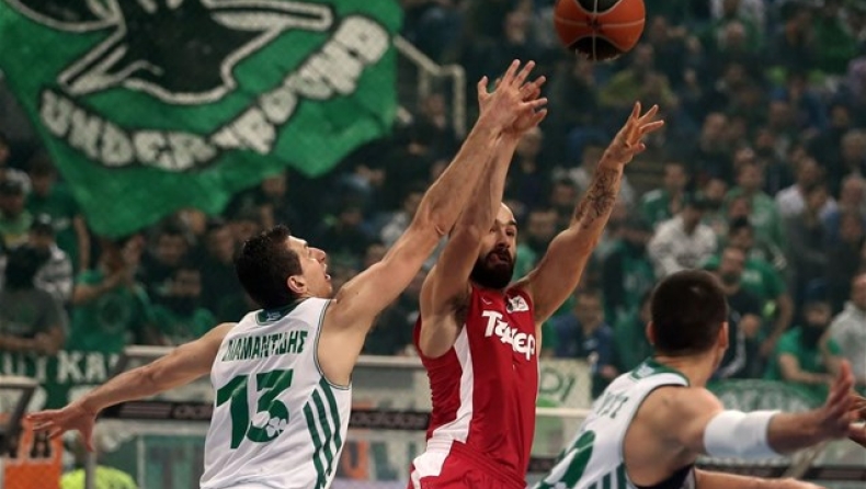 H Eυρωλίγκα με αριθμούς