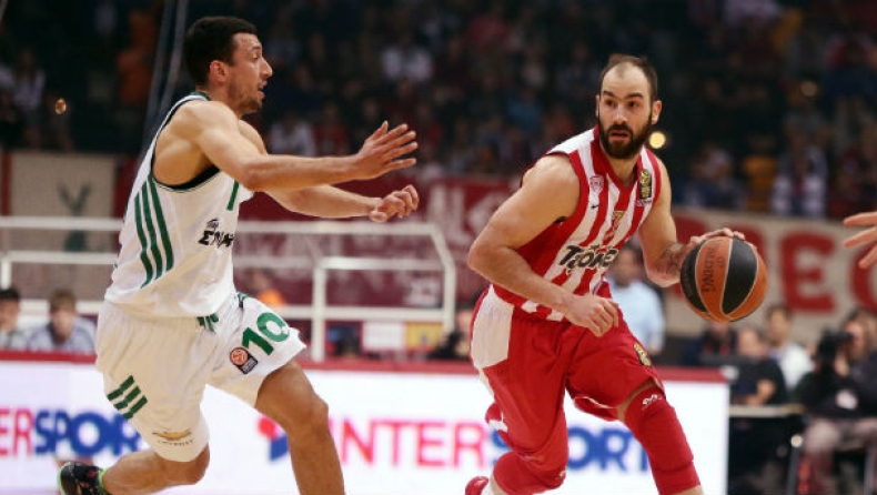 Τα γκρουπ δυναμικότητας στην Ευρωλίγκα