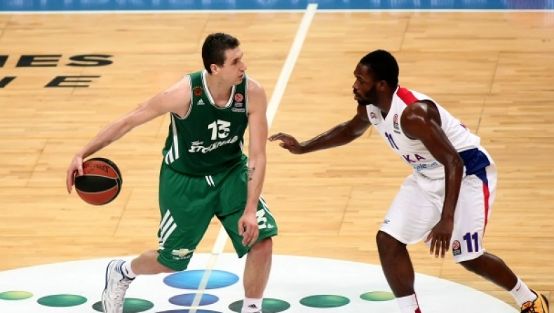 Μακάμπι Τελ Αβίβ, ΤΣΣΚΑ Μόσχας, ΝΒΑ και πίσω ο Πάργκο (pic)