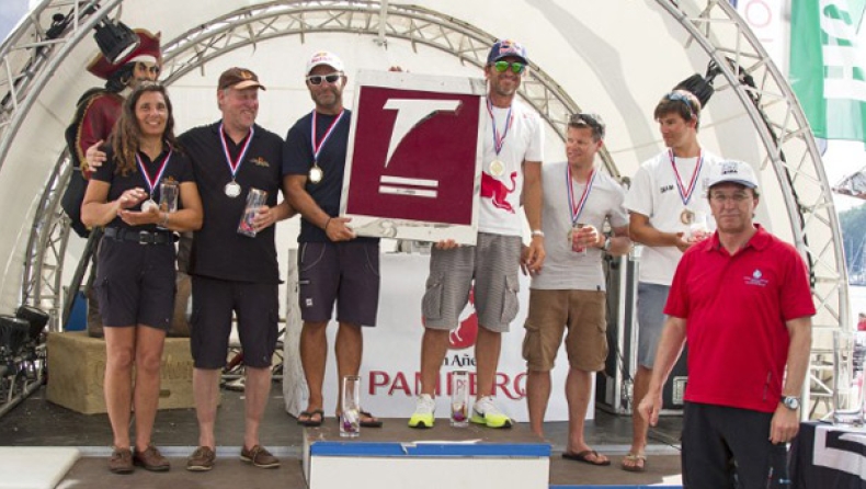 Πρωταθλητές Ευρώπης Πασχαλίδης – Τριγκώνης