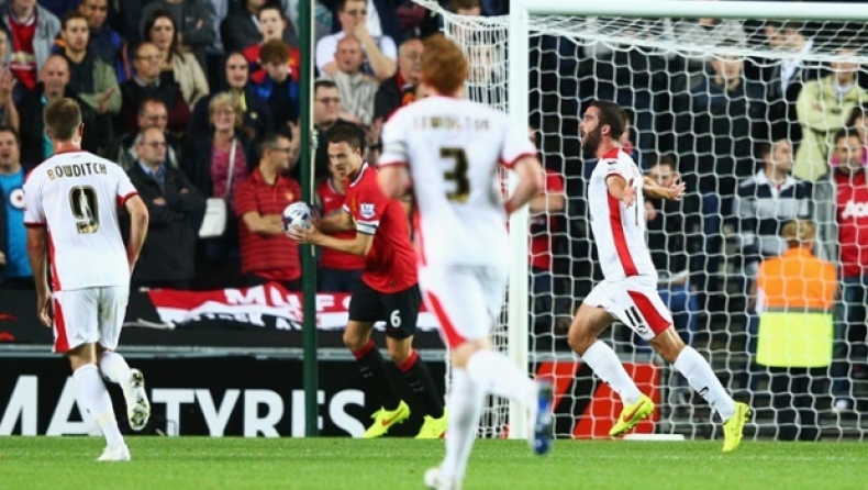 Μίλτον Κέινς Ντονς-Μάντσεστερ Γιουνάιτεντ 4-0