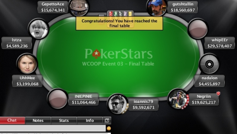 WCOOP Day 4: $600.000 στα events εγγυάται το PokerStars