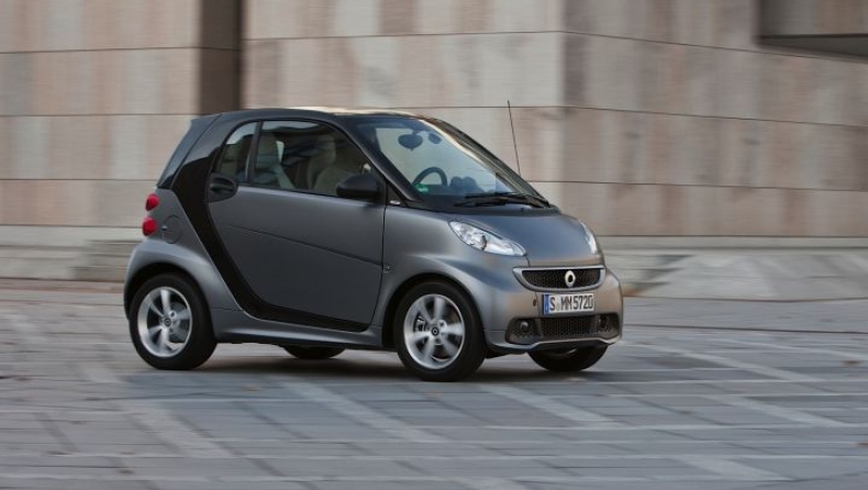 Ανάκληση Smart στην Ελλάδα