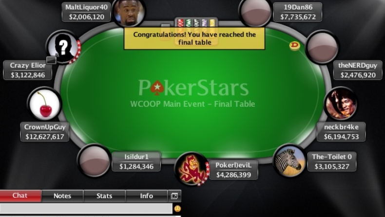 Βίντεο με το Main Event του WCOOP που μοίρασε εκατομμύρια (vid)