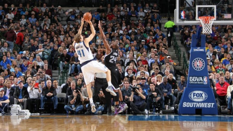 Πόσο κοστίζει ο κάθε πόντος του Νοβίτσκι;