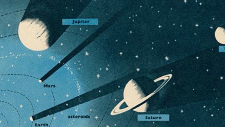 Η εξέλιξη της αστρονομίας: Εννιά διαστημικοί χάρτες ανάμεσα στους αιώνες (pics)