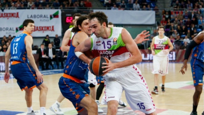 Μπέγκιτς: «Σκεφτόμαστε επέκταση συμβολαίου»