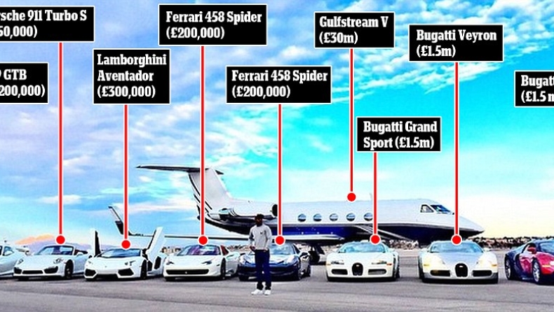 Κάθε νοκ άουτ και supercar!