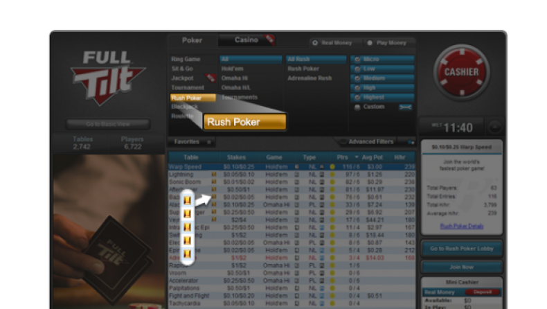 $10.000 δωρεάν για 3 ακόμα ημέρες στο Full Tilt