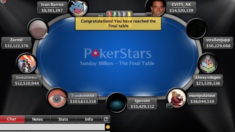 Έρχεται Sunday Million με $9 εκατομμύρια εγγυημένα στο PokerStars