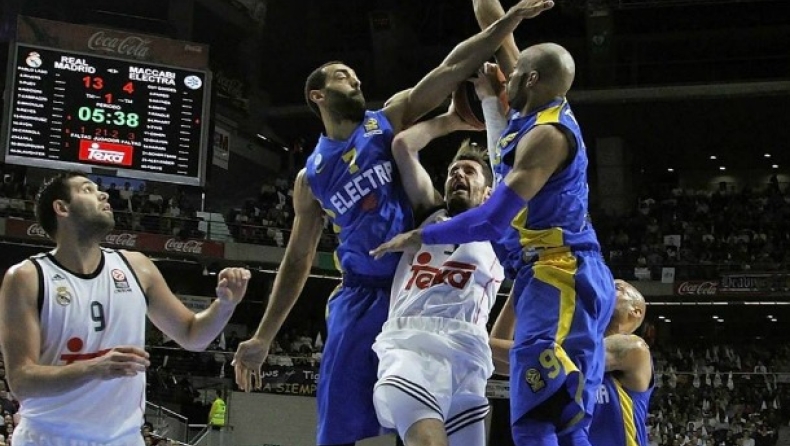 Ρεάλ Μαδρίτης - Μακάμπι Τελ Αβίβ 86-75