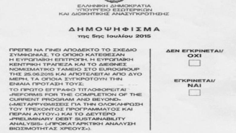 Πρέπει να ξέρω τι θα συμβεί στο “όχι”