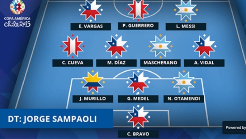 Η all star 11άδα του Κόπα Αμέρικα