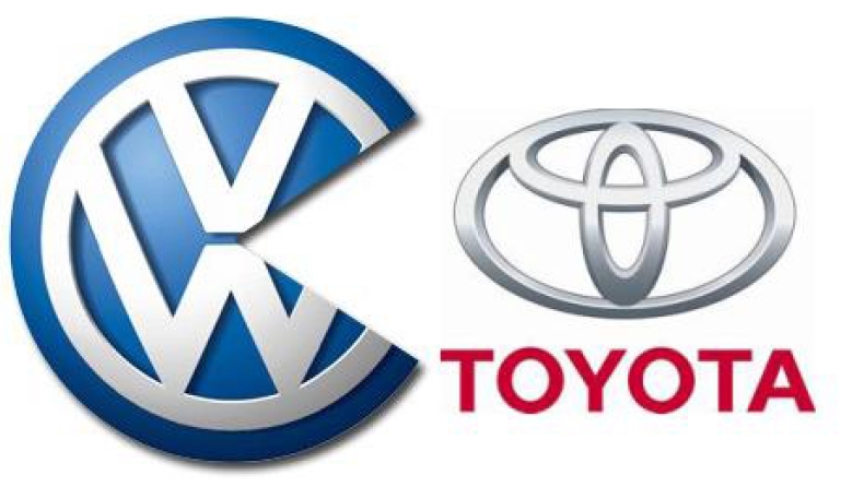 H VW «έφαγε» την Toyota