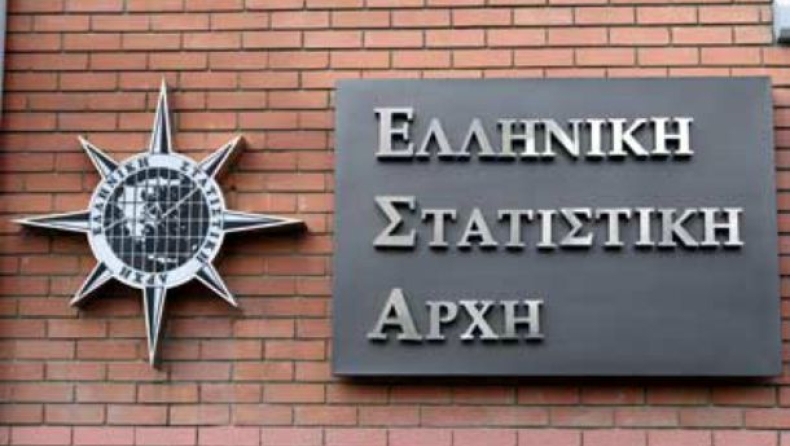 Greek industrial import price index down 10.5 pct in June