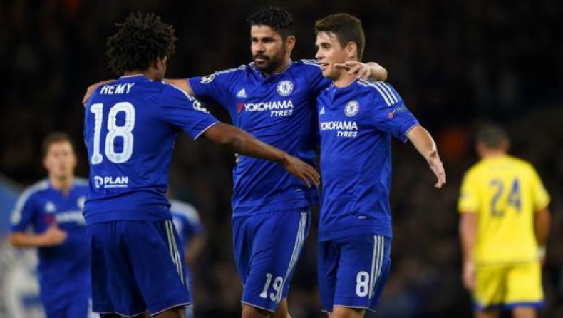 Τσέλσι - Μακάμπι Τελ Αβίβ 4-0